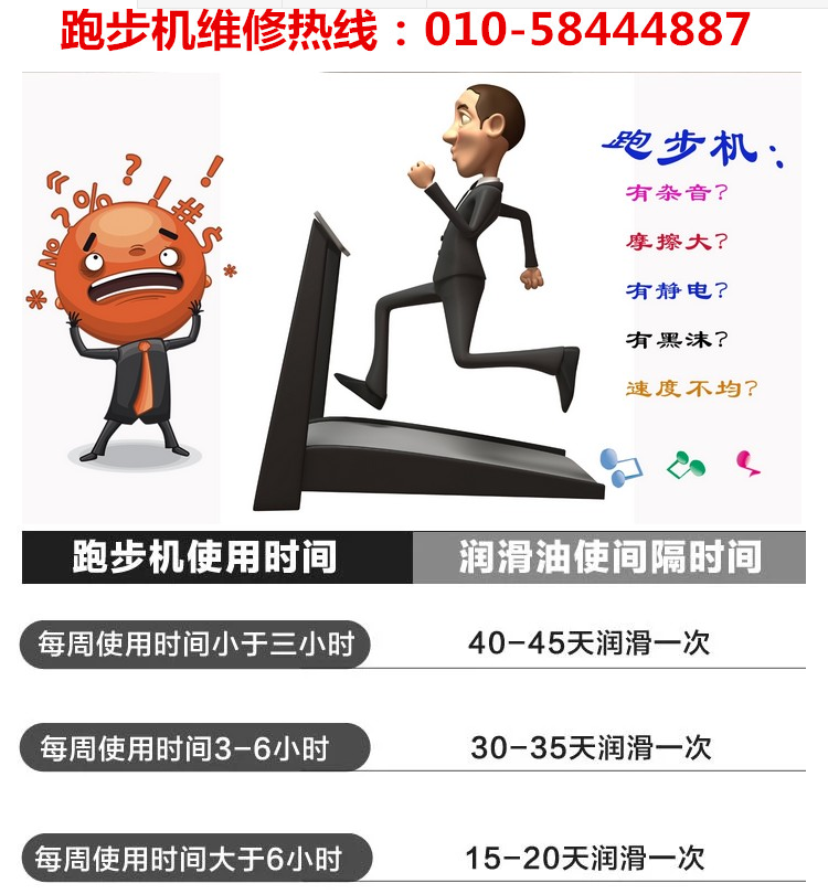 优步亿健启迈斯舒华跑步机动感单车踏步机专用润滑油 硅油通用型